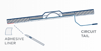 Adhesive Liner Circuit Tail