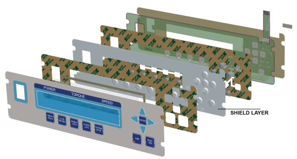 ESD Shield Layering electrostatic discharge shielding