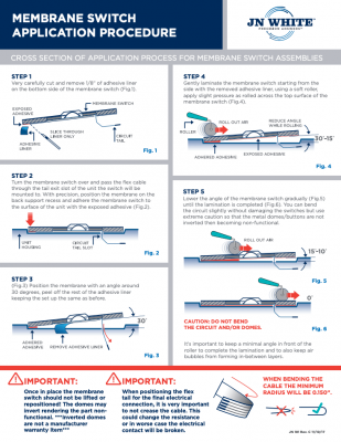 Membrane Switch Application Procedure