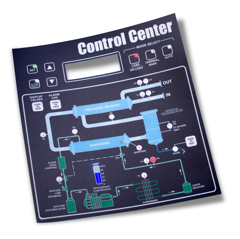 Graphic Overlays Control Center