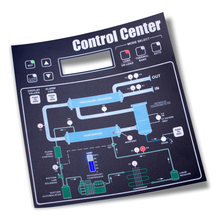 Manufacturing Graphic Overlays | Custom Control Panels | JN White®